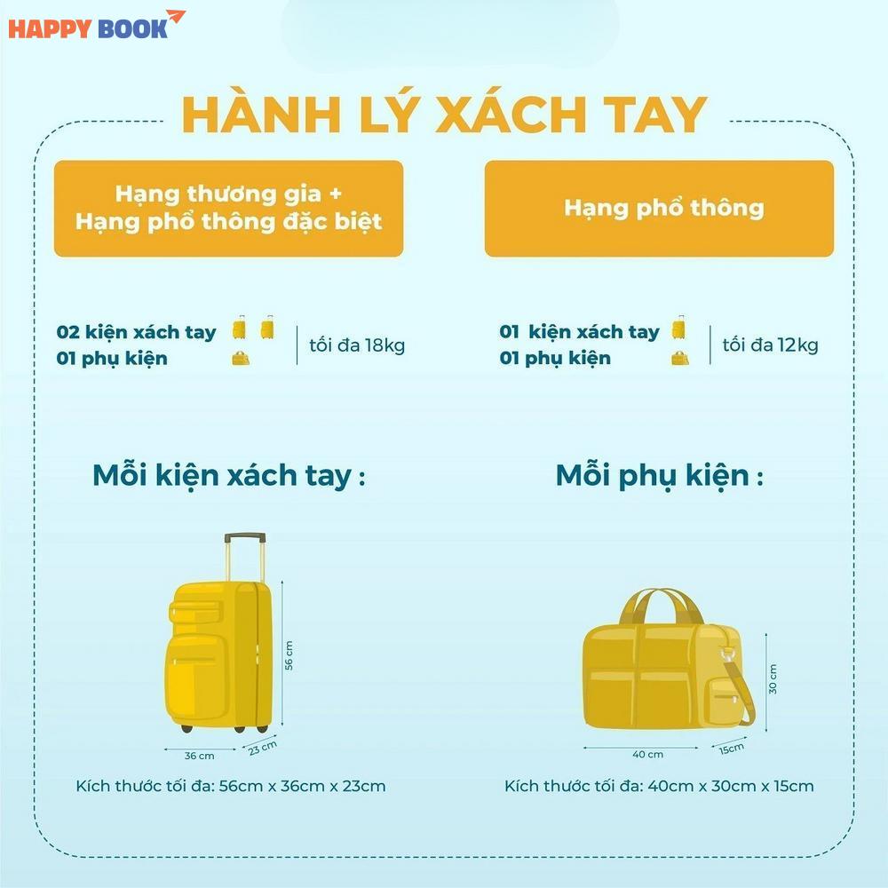 Các quy định kích thước vali hãng Vietnam Airlines