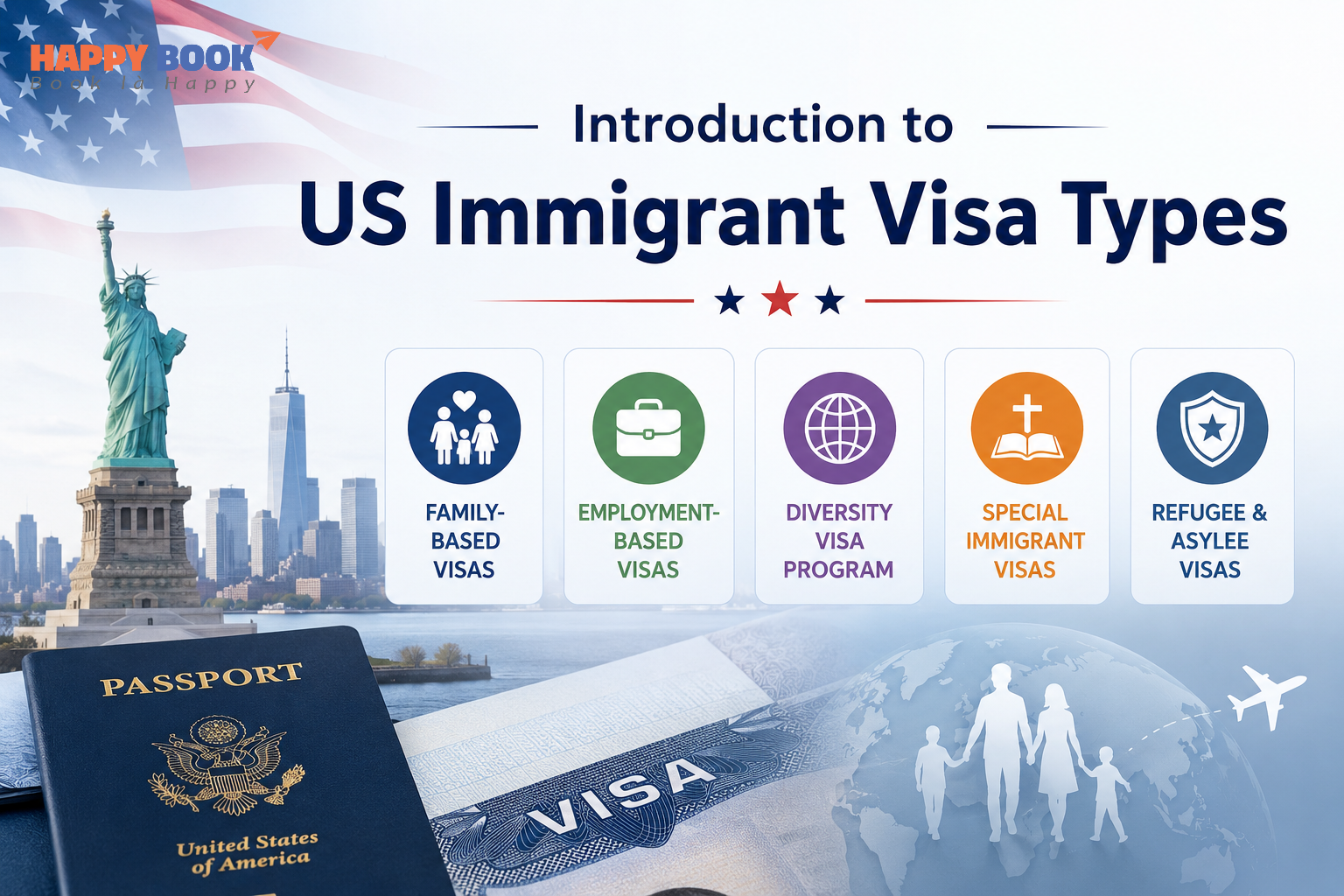 Introduction to US Immigrant Visa Types