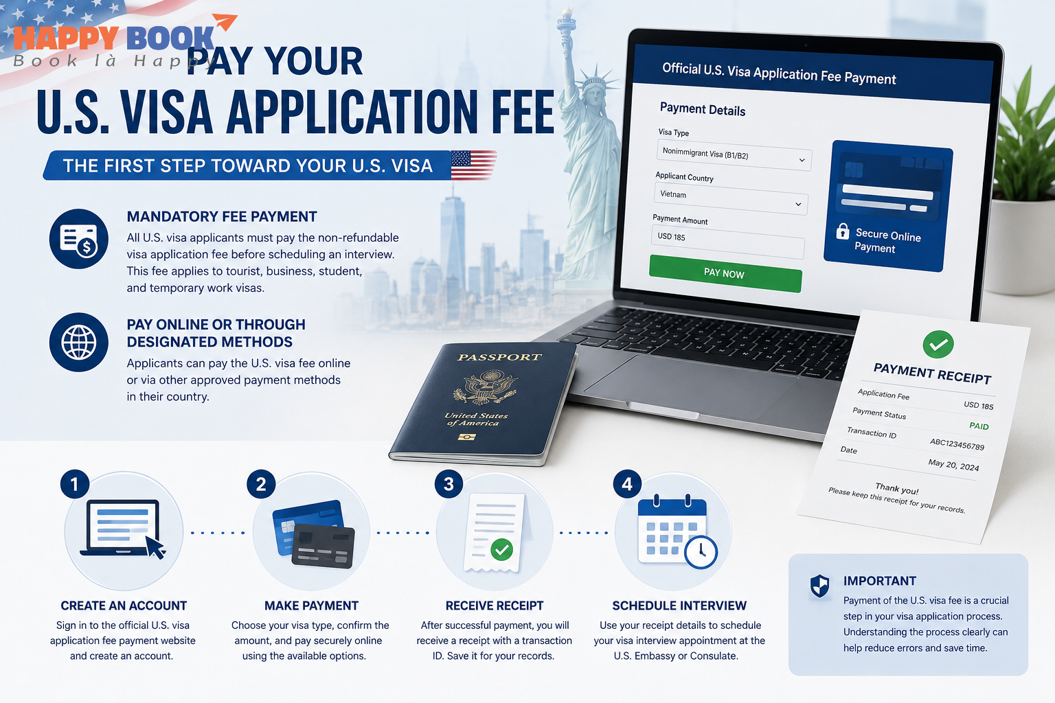 Introduction to US Visa Application Fee Payment