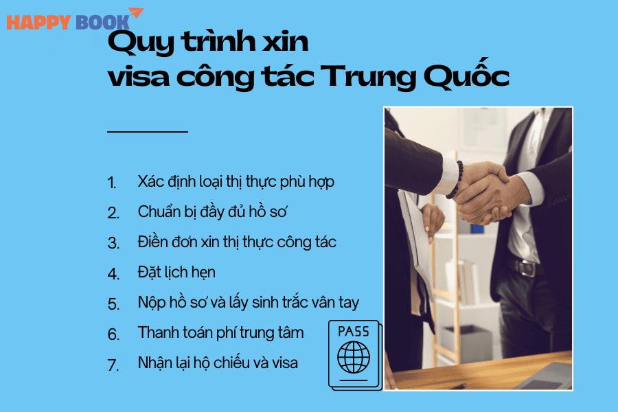 Quy trình xin visa Trung Quốc