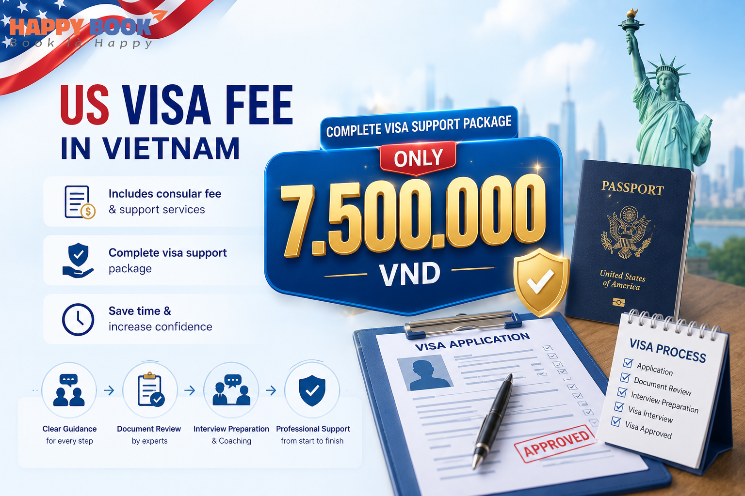 US Visa Fees in Vietnam&nbsp;